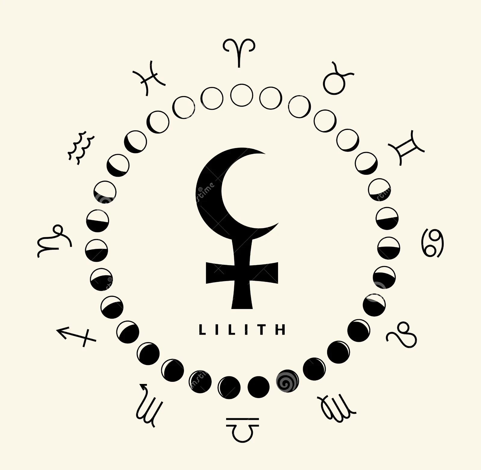 Lune Noire Lilith